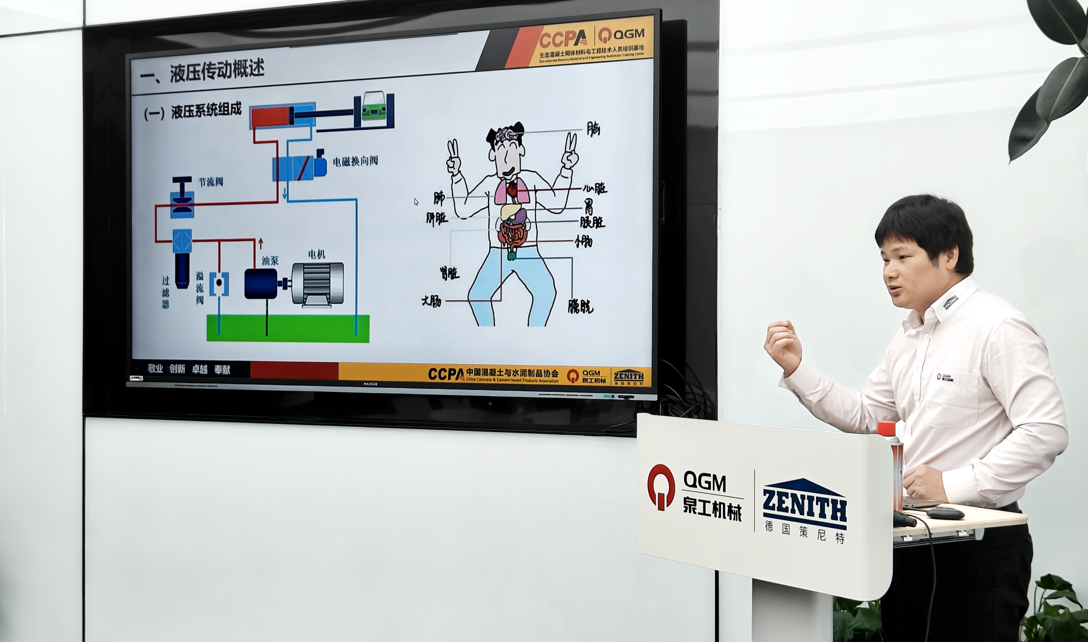 Efferens machina experientia in Curabitur aliquet ultricies: incessus Enterprise Development per scientiam translationem