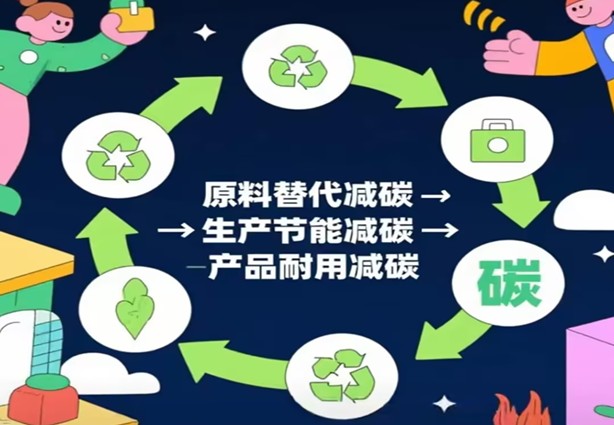 Tractus ad Negative-Carbon Materias Aedificium sub Dual Carbon Strategy